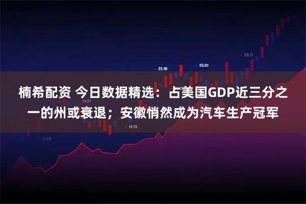 楠希配资 今日数据精选：占美国GDP近三分之一的州或衰退；安徽悄然成为汽车生产冠军