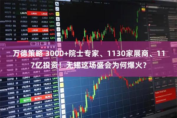 万德策略 3000+院士专家、1130家展商、117亿投资！无锡这场盛会为何爆火？